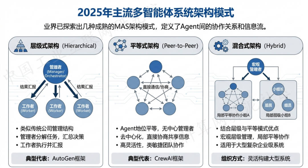 戚墅堰区 AI 智能体商业应用探析：智能自主程序助力企业数字化升级