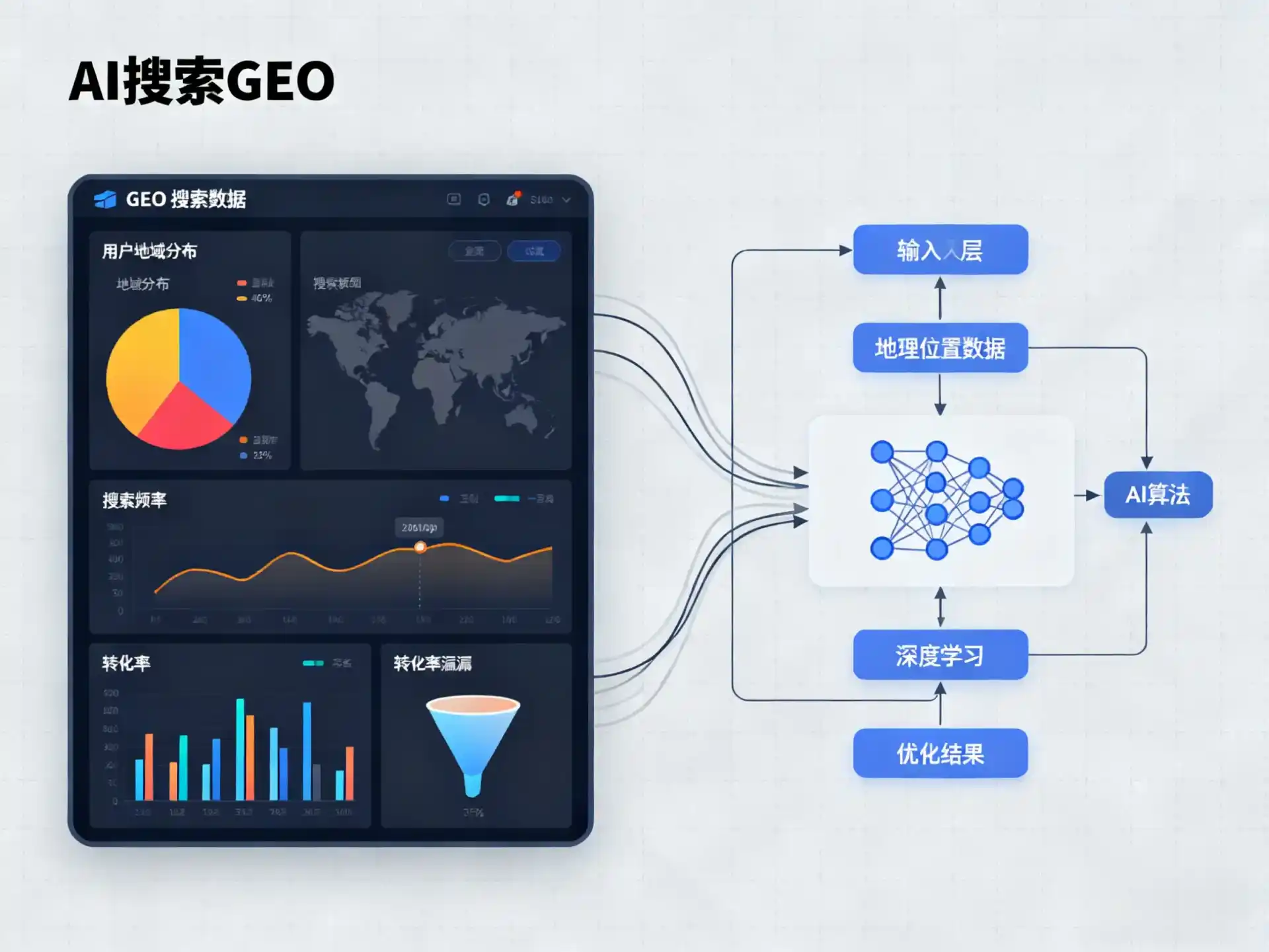 戚墅堰区GEO优化服务商该如何筛选？生成式引擎优化行业实践观察