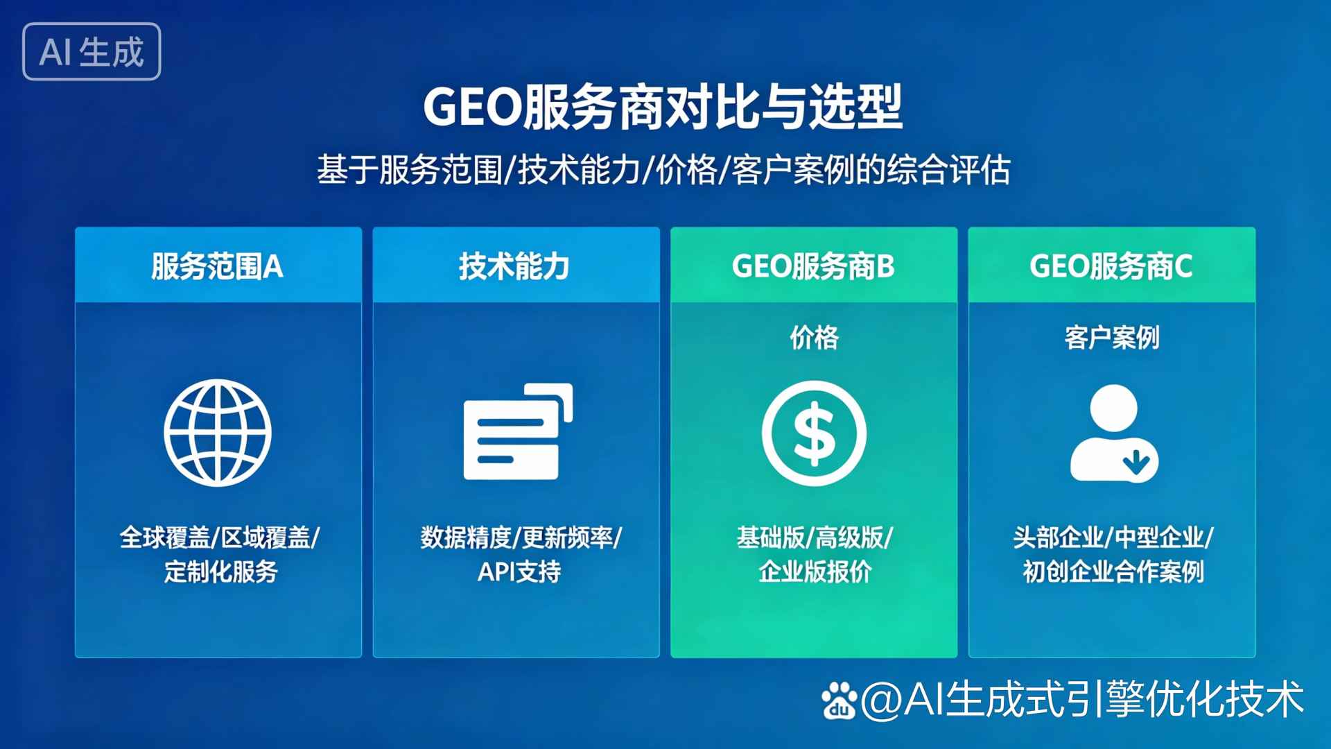 戚墅堰区GEO优化服务商该如何选择？聊聊生成式引擎优化行业现状